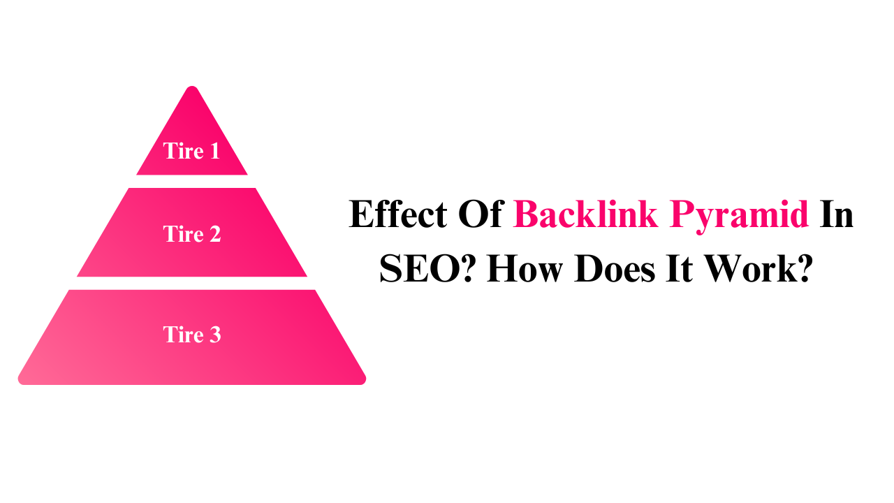 What Is A Backlink Pyramid In SEO? How Does It Work?